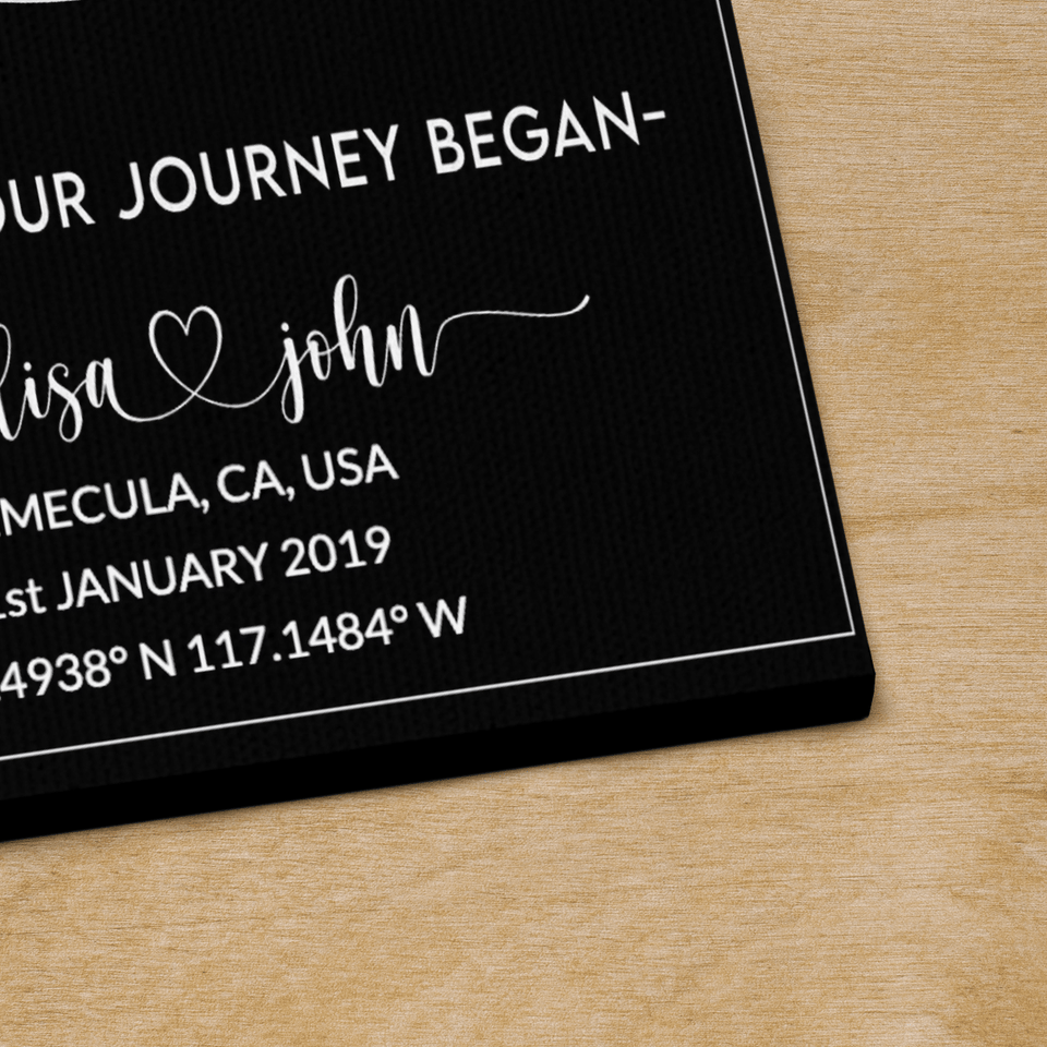 Valentine Day Gift For Boyfriend Him Husband Personalized Night Sky Premium Canvas