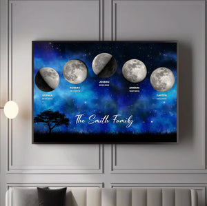 Family Members Custom Birthday Moon Phase Poster, Personalized Gift for Family, Father's Day, Housewarming