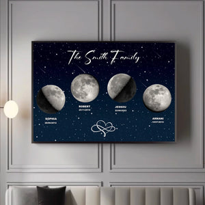 Custom Birthday Moon Phase Family Poster, Perfect Personalized Gift for Dad or Husband