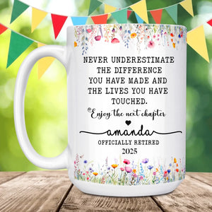 Custom Mug for Women's Retirement, Thoughtful Gift for Boss, Coworker, or Friend Leaving Work-15oz-3