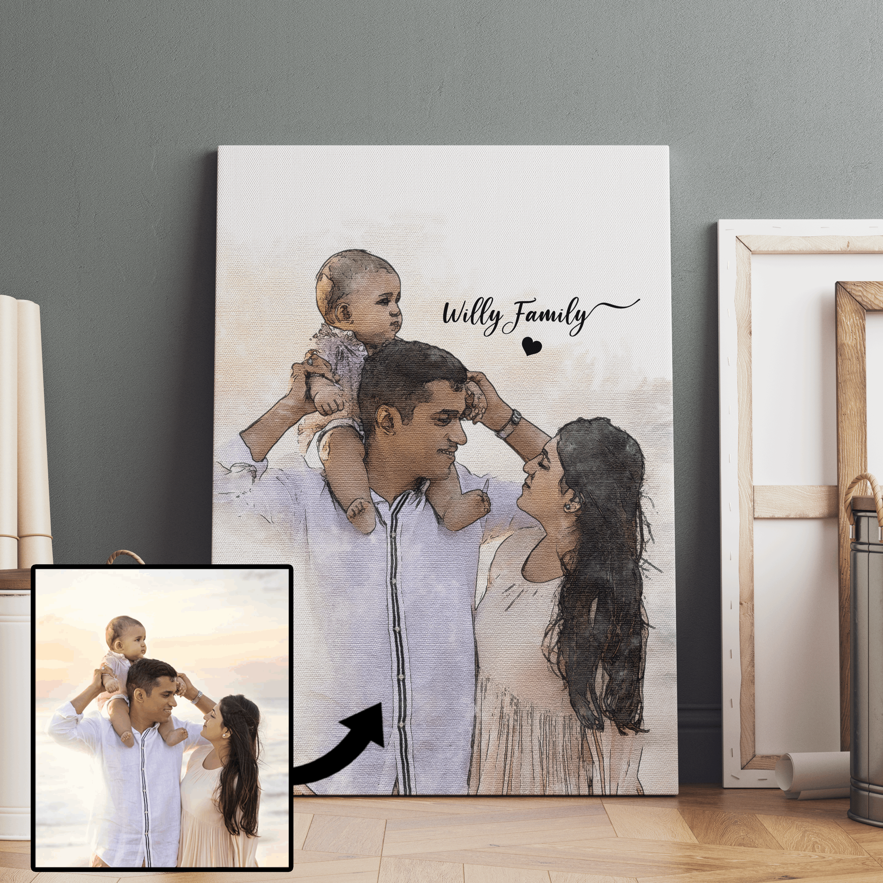 Personalised Couple Painting From Photo, Custom Couple Portrait