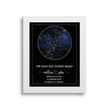 Gift for Boyfriend, Gift for Him, Husband Anniversary, Personalize Night Sky, Custom Star Map Gift