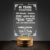 40th Anniversary Gift for Her, Gift for Him, 40 Year Anniversary Plaque Personalized Acrylic Plaque LED Lamp Night Light