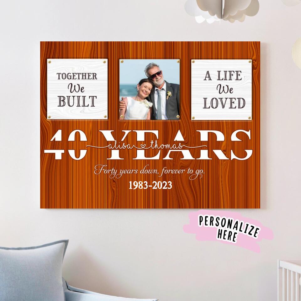 Personalized 40 Years Wedding Anniversary Gift For Him Gift for Her, 40th Wedding Anniversary Gift Custom Photo Canvas Wall Art Decor