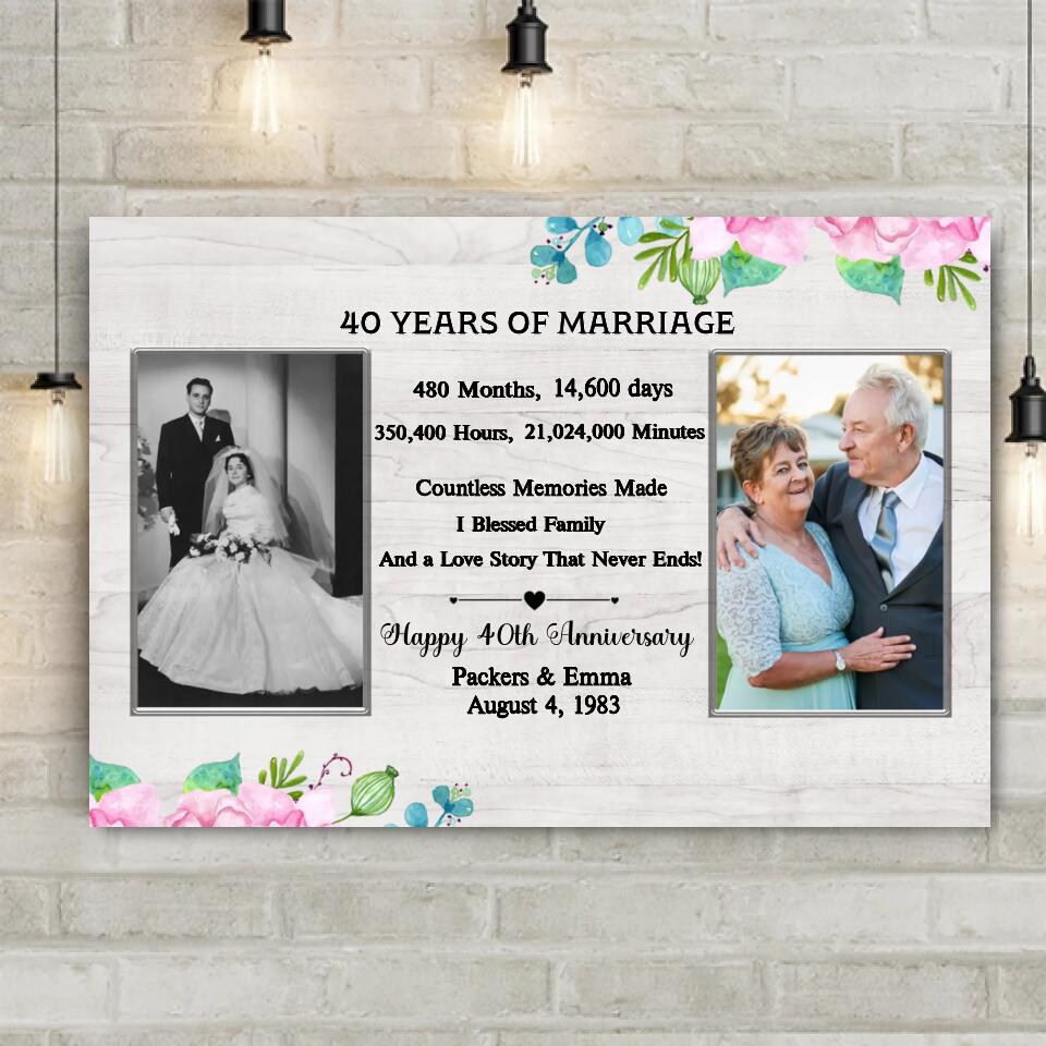 40th Anniversary Gifts for Parents, 40 Years Wedding Anniversary Canvas Wall Art Decor
