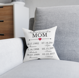 Personalized Mom Birthday Gift Pillow - Mother's Day Gift Pillow - Mom Pillow