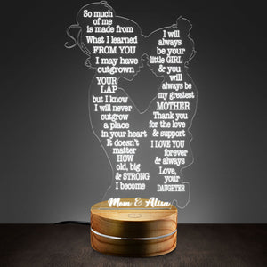 Gift For Mom From Daughter, Mother's Day I Will Always Be Your Little Girl Personalized Acrylic Plaque LED Lamp Night Light
