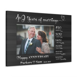 Personalized 40 Years of Marriage Months, Weeks, Days, Hours, Weeks 40th Anniversary Gift Canvas Wall Art
